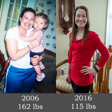 Before and After Results Before and After Results